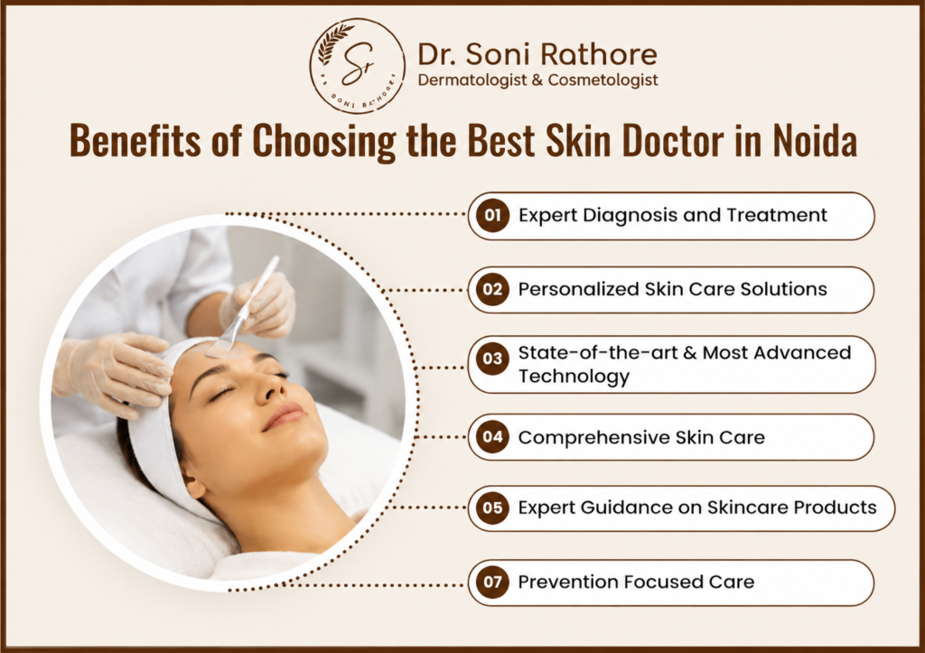 Benefits of Choosing the Best Skin Doctor in Noida